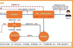 哈姆最近备受批评？卢：这很不公平！他去年的带队成绩是傲人的